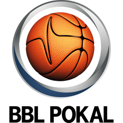 BBL-Pokal