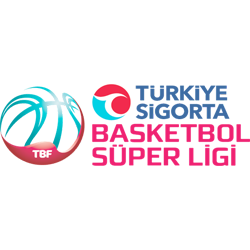 Süper Ligi (Türkei)