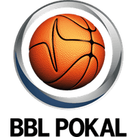 BBL-Pokal